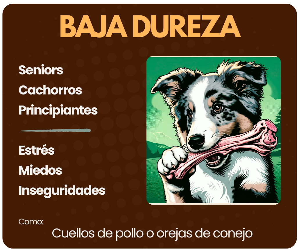 infografia baja dureza